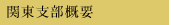 ֓xTv
